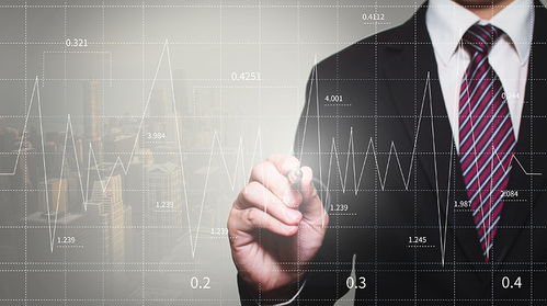 企業(yè)質(zhì)量投入的價(jià)值體現(xiàn)在哪里